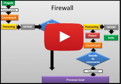 firewall2